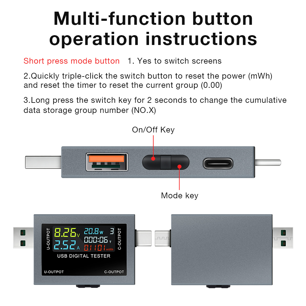 Testador de Carga USB Tipo-C D - Power Supply Tester avaliação e preço