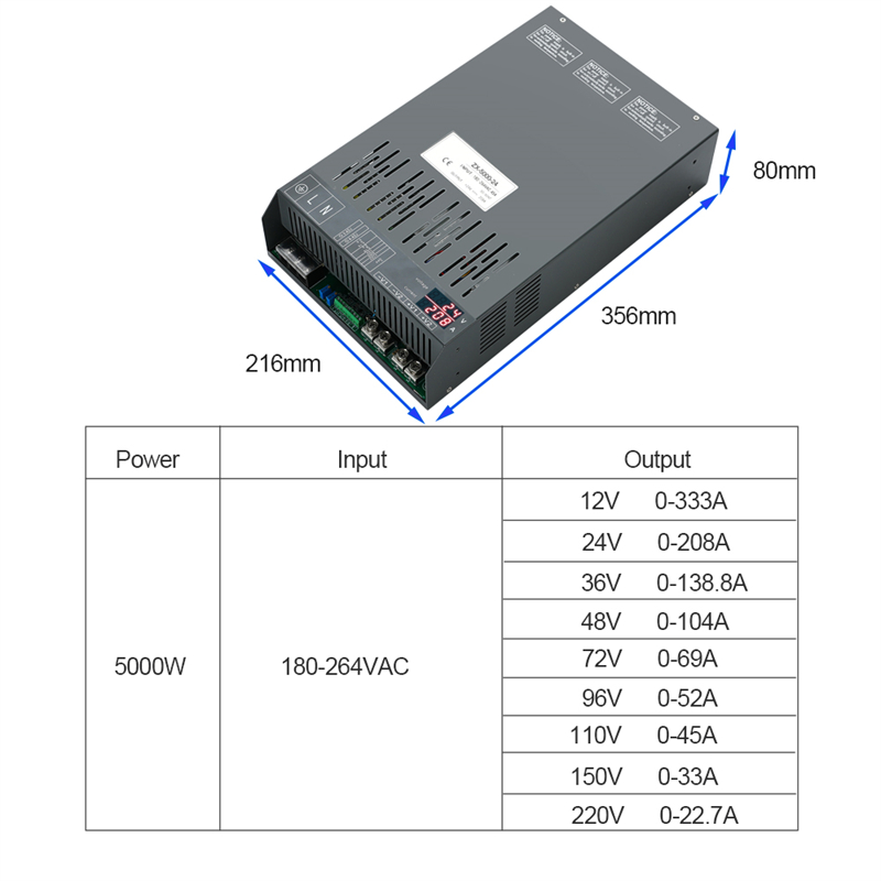 Fonte de Alimentação Tela de E - Power Supply 500W avaliação e preço